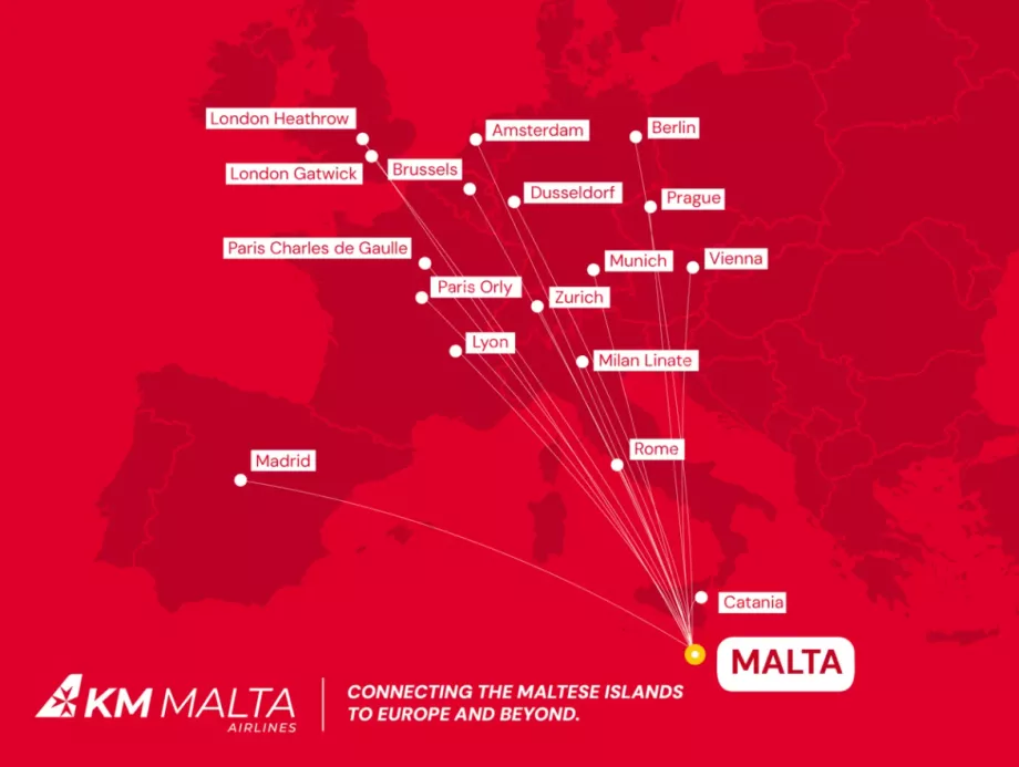 Harta rutelor KM Malta Airlines