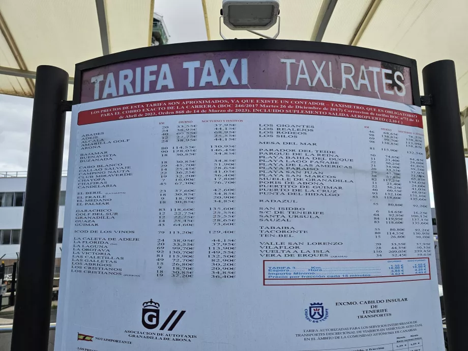 Prețurile taxiurilor