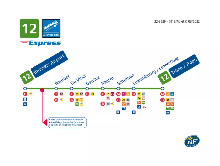 Autobuz 12 Aeroportul Bruxelles