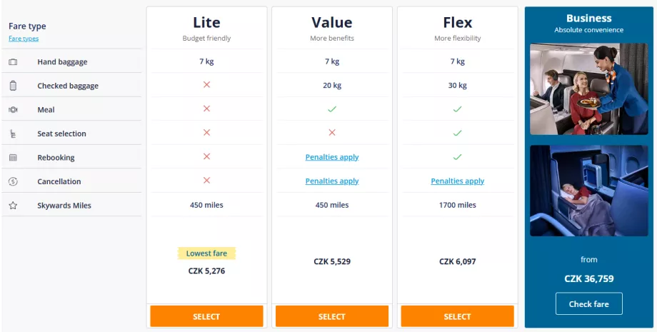 Exemple de tarife Flydubai